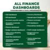 All finance dashboard templates
