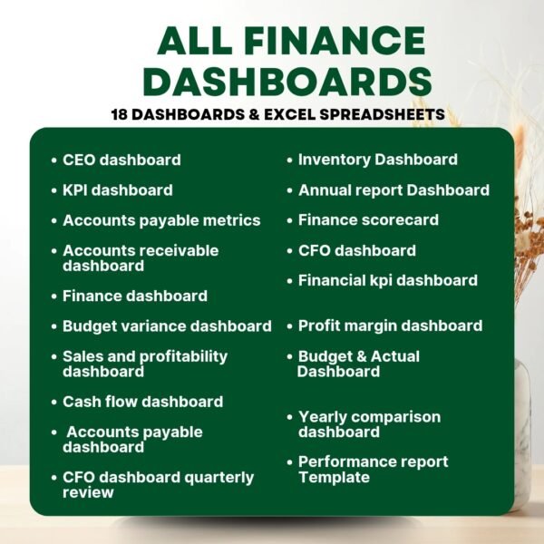All finance dashboard templates