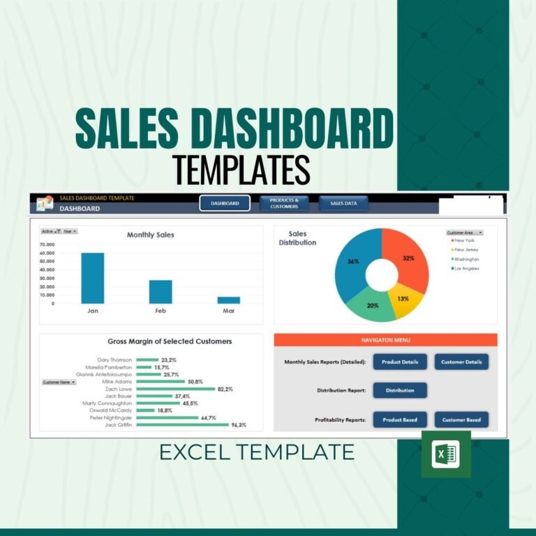 sales dashboard excel template