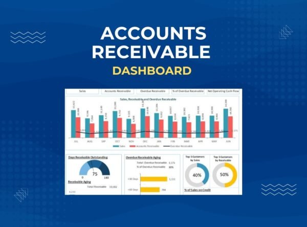account receivable dashboard template