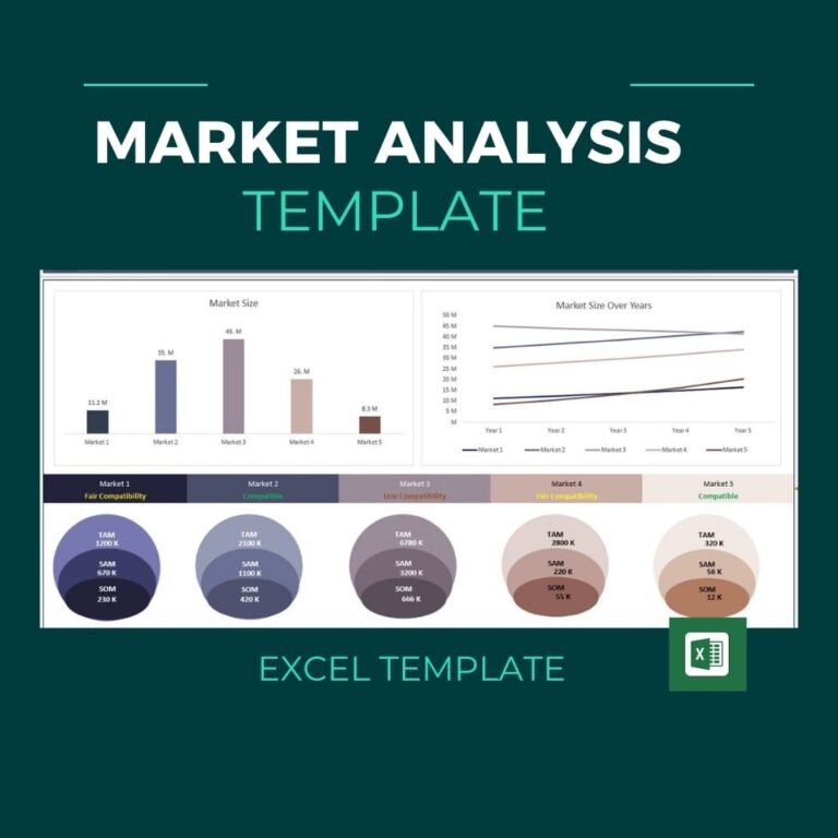 market analysis excel template