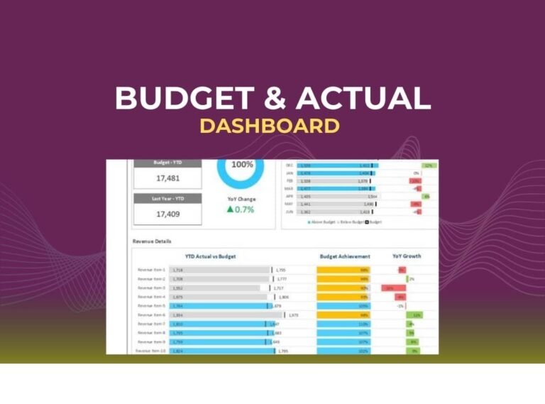 Budget Vs Dashboard Excel template
