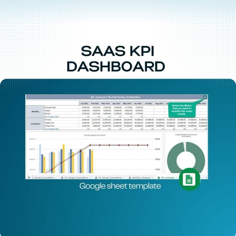 KPI tool in Google Sheets for Software as a Service companies Measuring success metrics of a software company Monitor each measure on a monthly basis to be more goal-oriented Ready to Print template Informational notes included Ready to use template Works on any operating system Suitable for any device including mobile, tablet, desktop