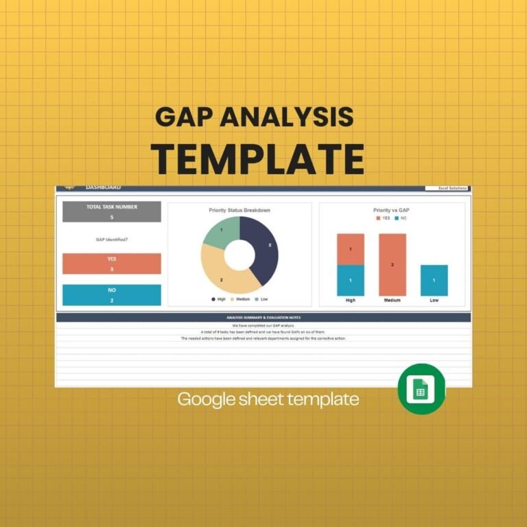 Gap Analysis Google Sheets Template