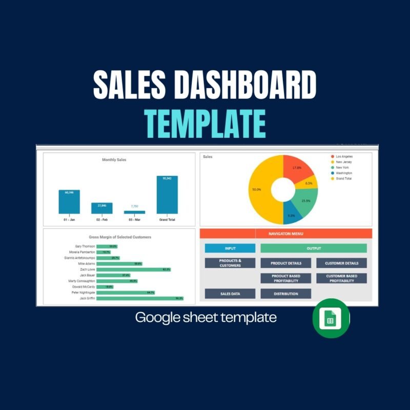 sales dashboard google sheets template