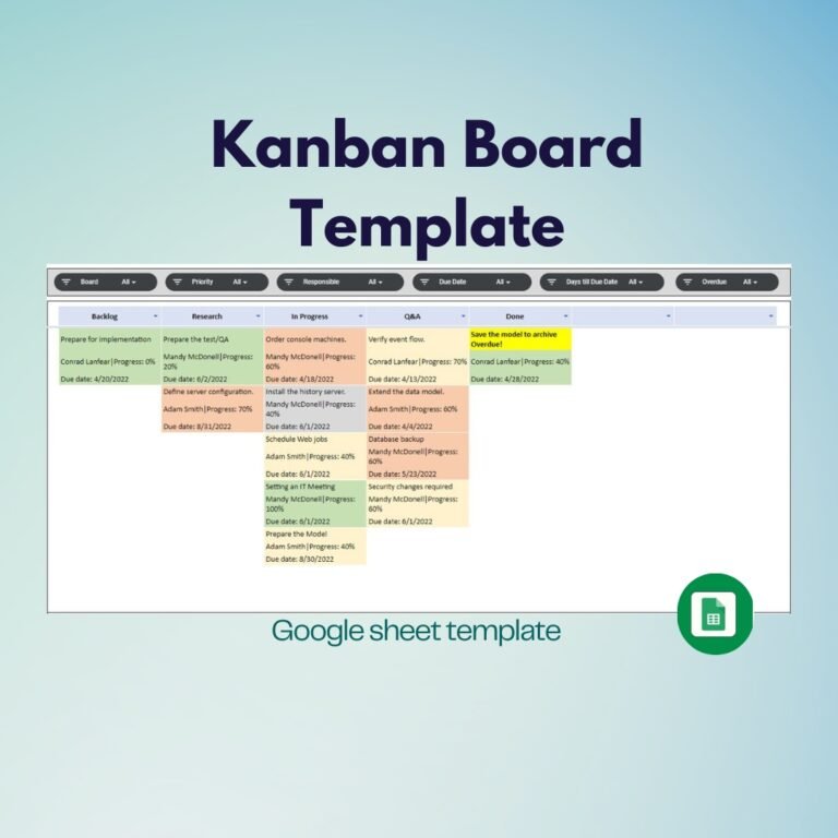 Kanban Board Google Sheets Template: