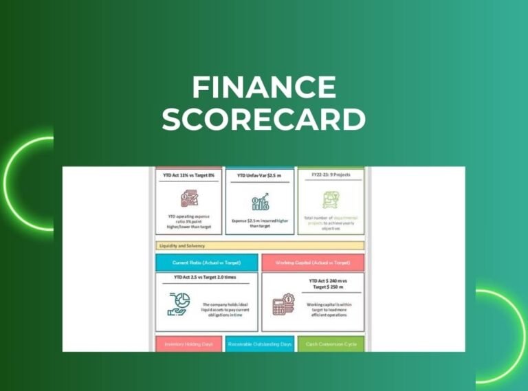 Finance scorecard Excel template