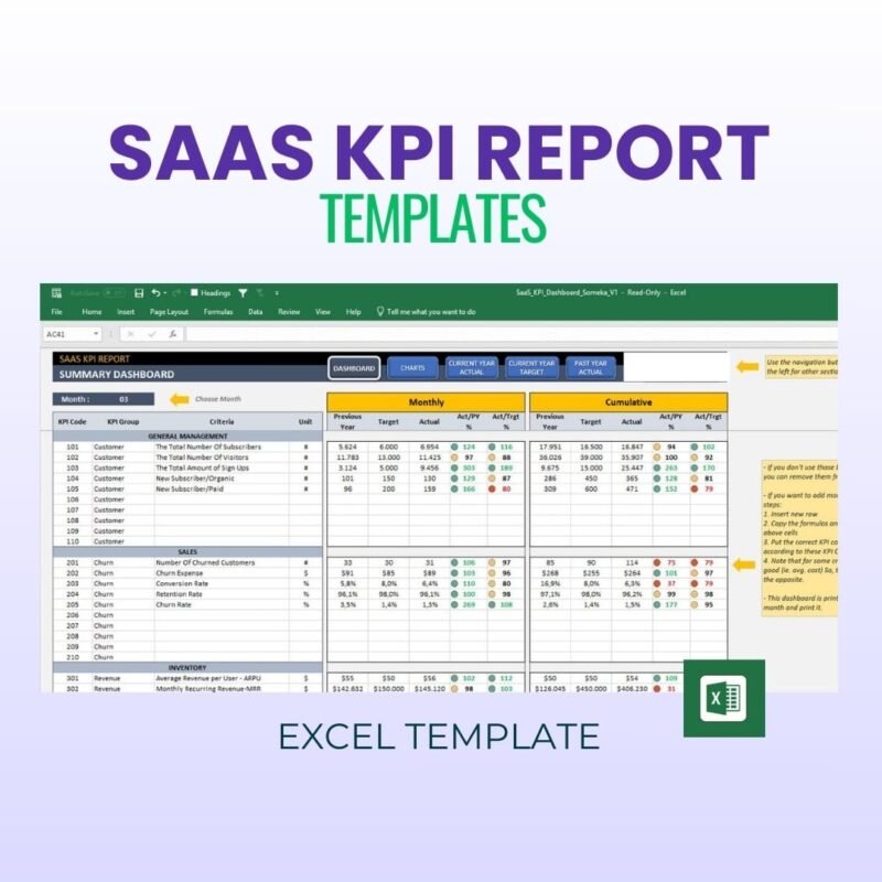 The SaaS KPI Dashboard Excel Template