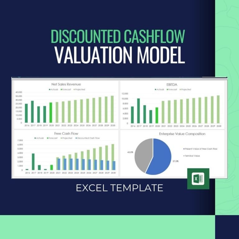 DISCOUNTED CASHFLOW VALUATION MODEL EXCEL TEMPLATE