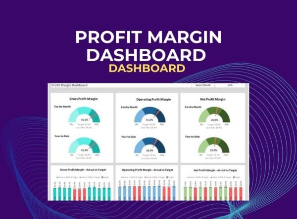 Profit Margin Dashboard excel template