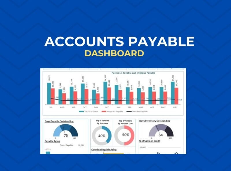 Account Payable Metrics Excel Template