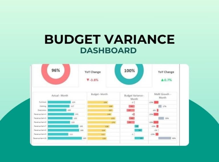 Budget Variance Excel Template