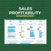 Sales and Profitability Dashboard Excel Template