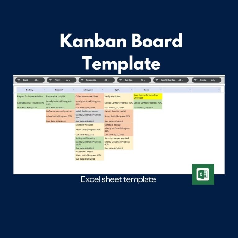 kanban board excel template