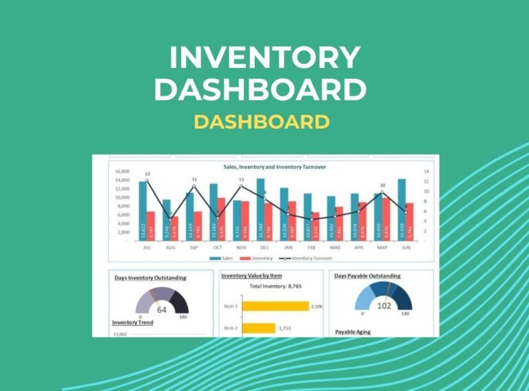 Inventory Dashboard Excel Template