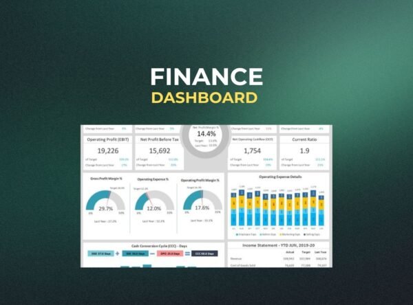 Financial Excel Dashboard Template