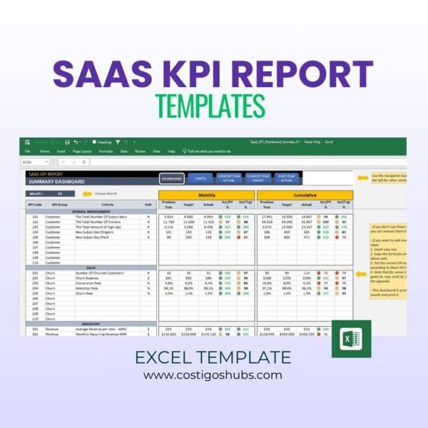Saase KPI dasboard excel template