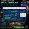 Saase KPI dasboard excel template