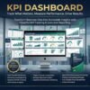 KPI Dashboard Excel Template