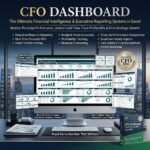 CFO Dashboard Excel Template