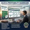 Sales and Profitability Dashboard – Excel Template