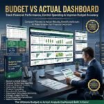 Budget vs Actual Excel Dashboard Template