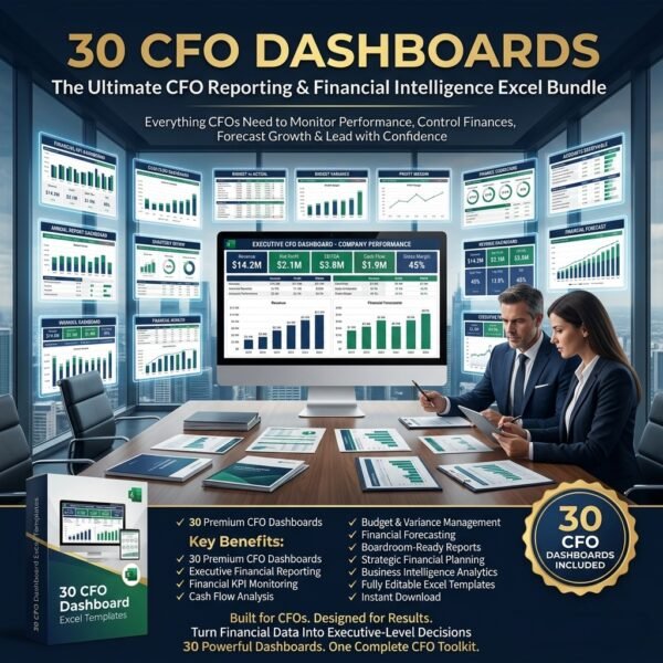 30 CFO KPI Dashboard – Excel Template